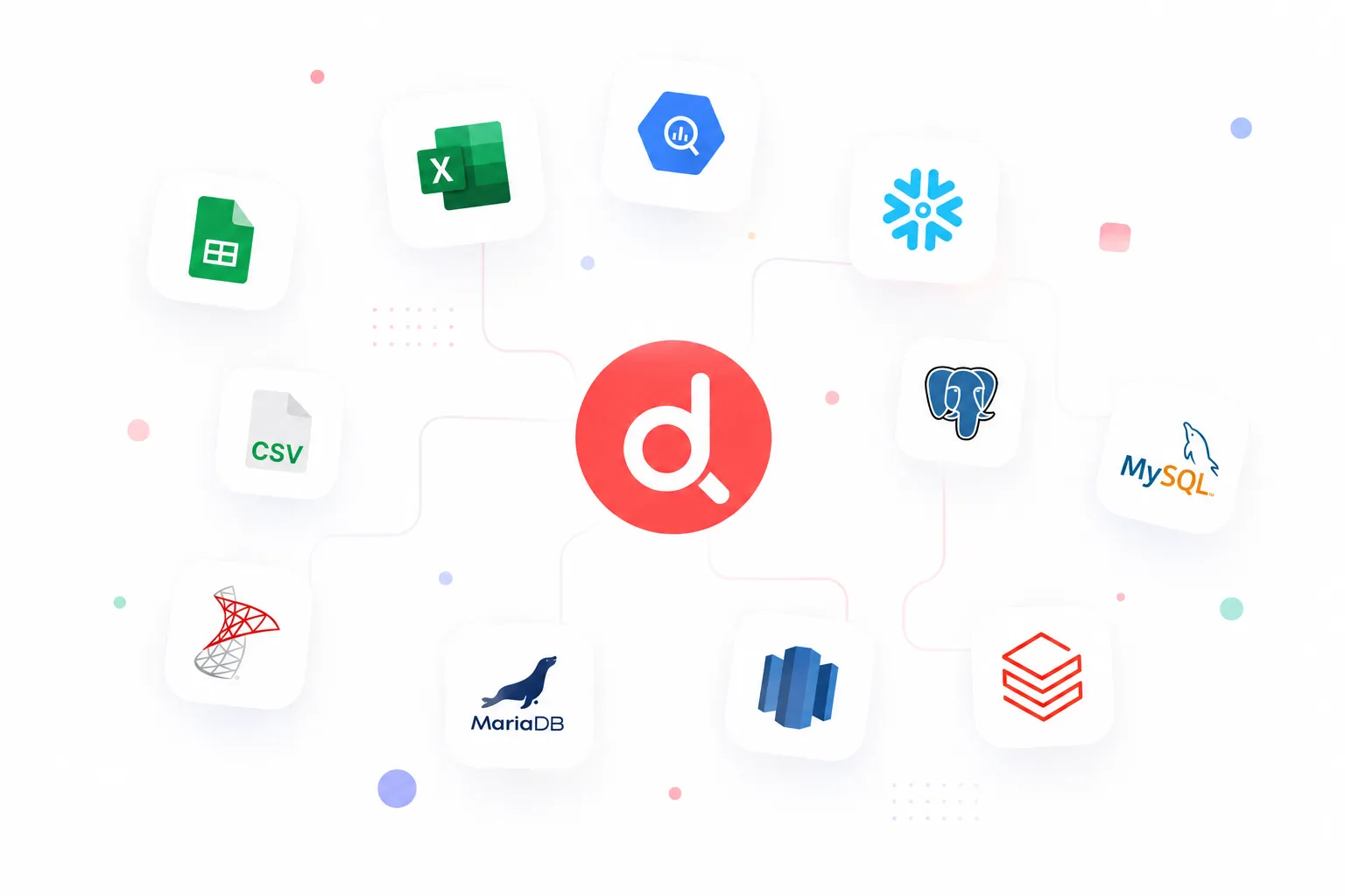 Dataseka connected data sources