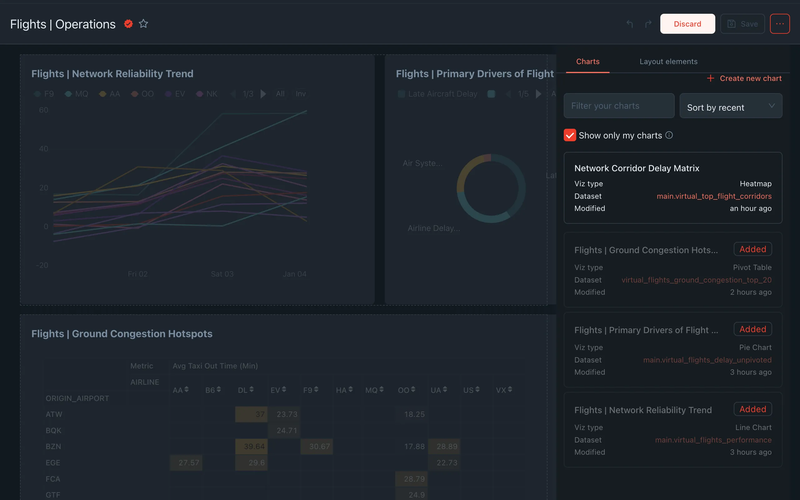Build visually via drag-and-drop